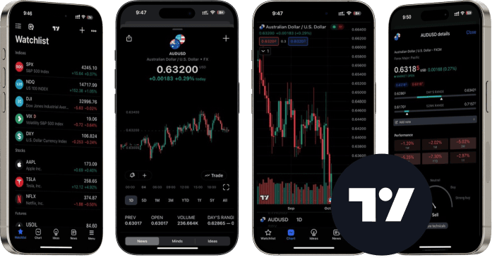 TradingView Mobile